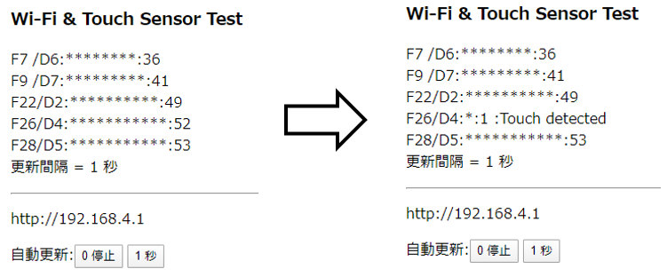 Wi-FiTouch-Sensor-Test_2.png